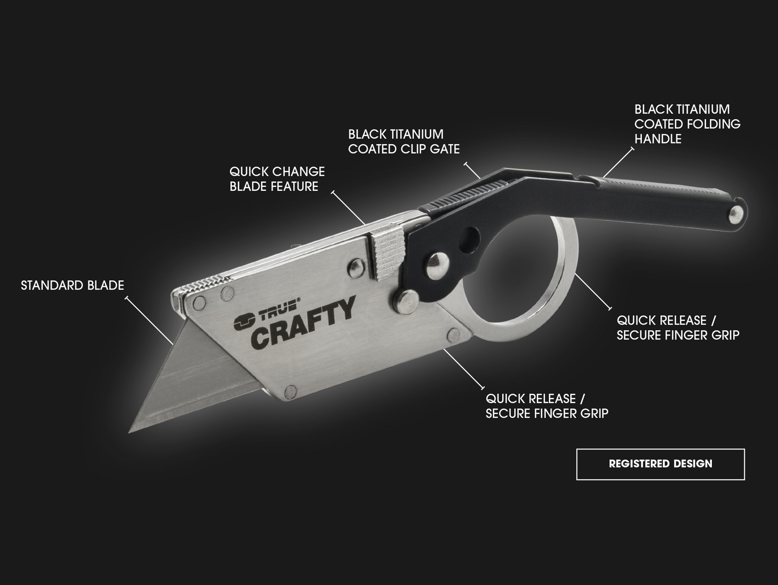 Small but perfectly formed, True Utilities Crafty is compact craft knife.