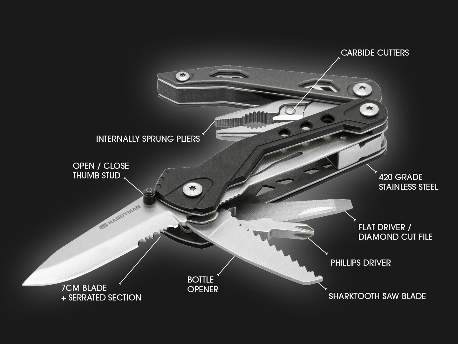True Utility Handyone | cutters, pliers, blade, bottle opener, saw blade, Philips driver, flat driver,
