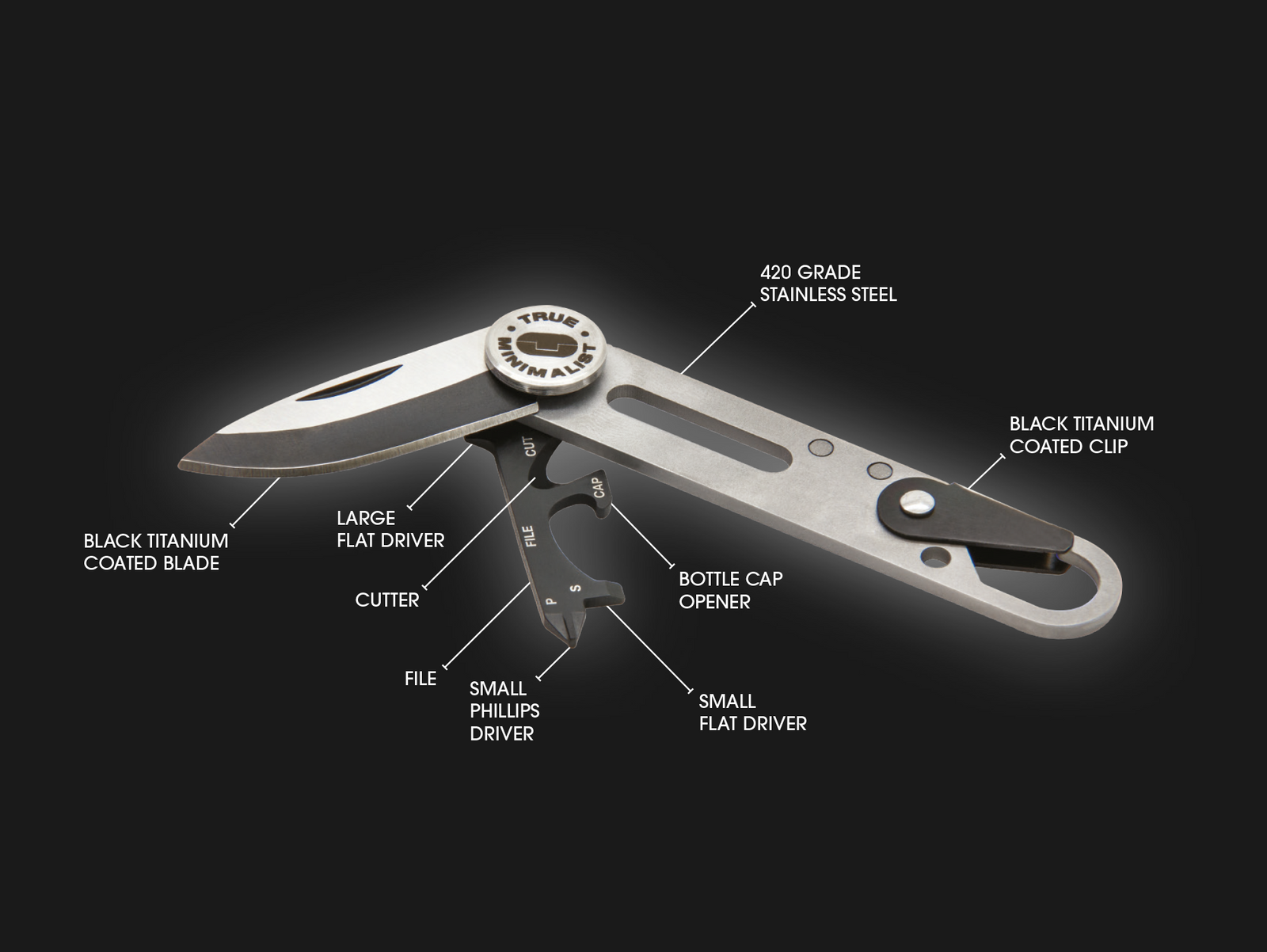 True Utility Minimalist | Tiny keyring knife with bottle opener, screwdrivers, file and cutter