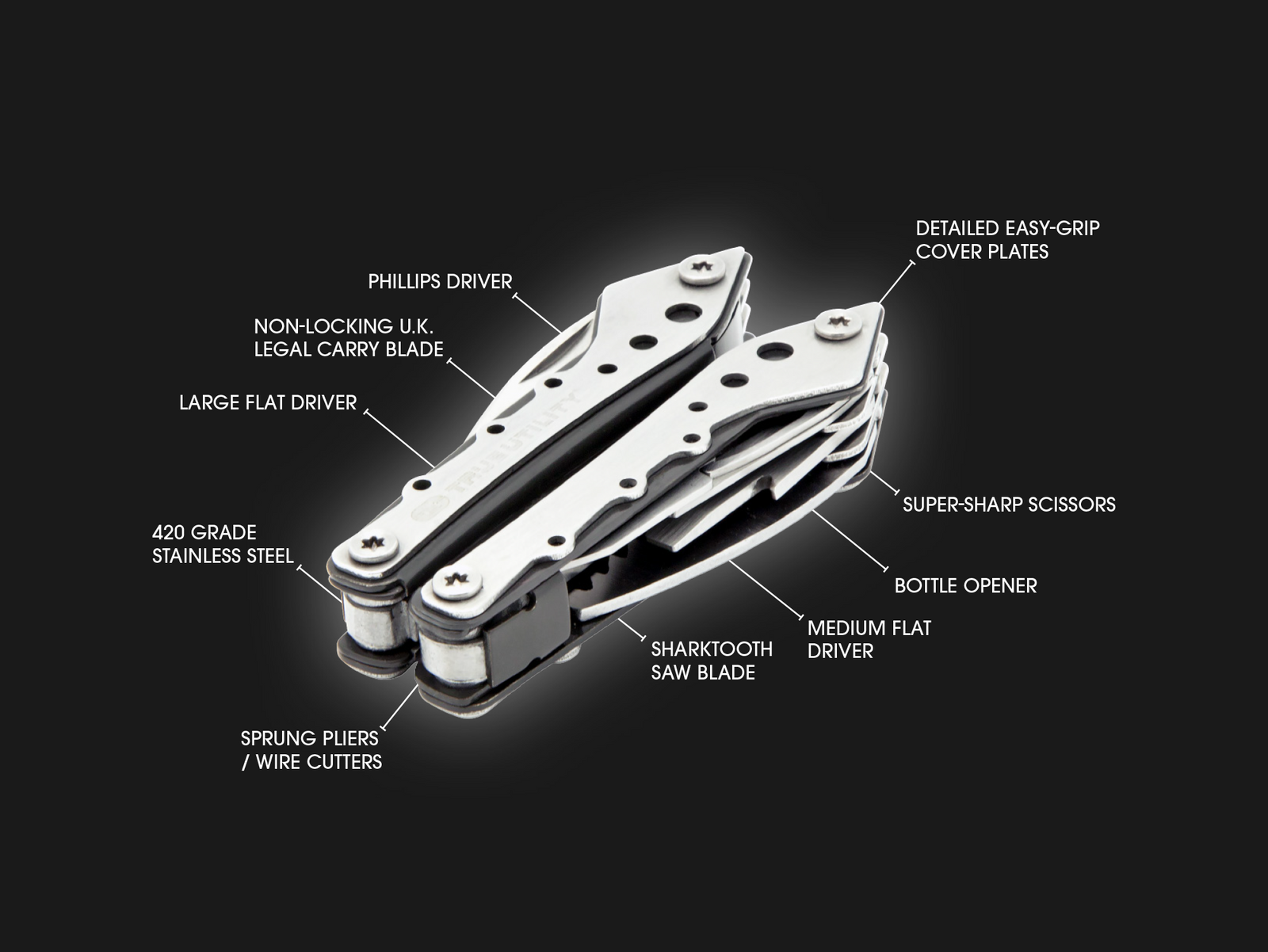 True Utility Minimulti | super small folding pocket multitool, saw blade, screwdrivers, bottle opener, scissors, sprung pliers, and knife blade,