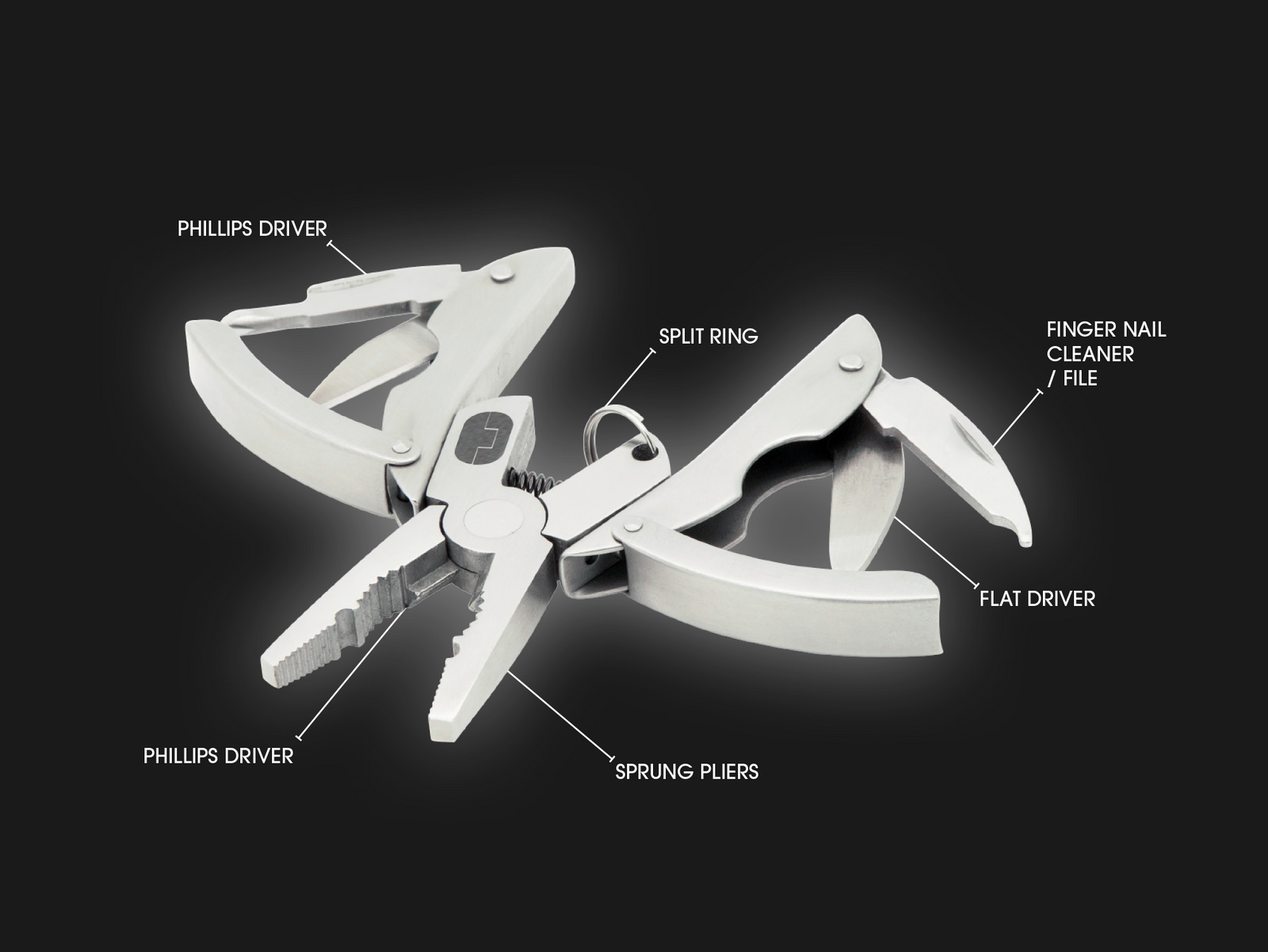 True Utility Scarab | compact pliers, fail cleaner, flat driver and philips screwdriver