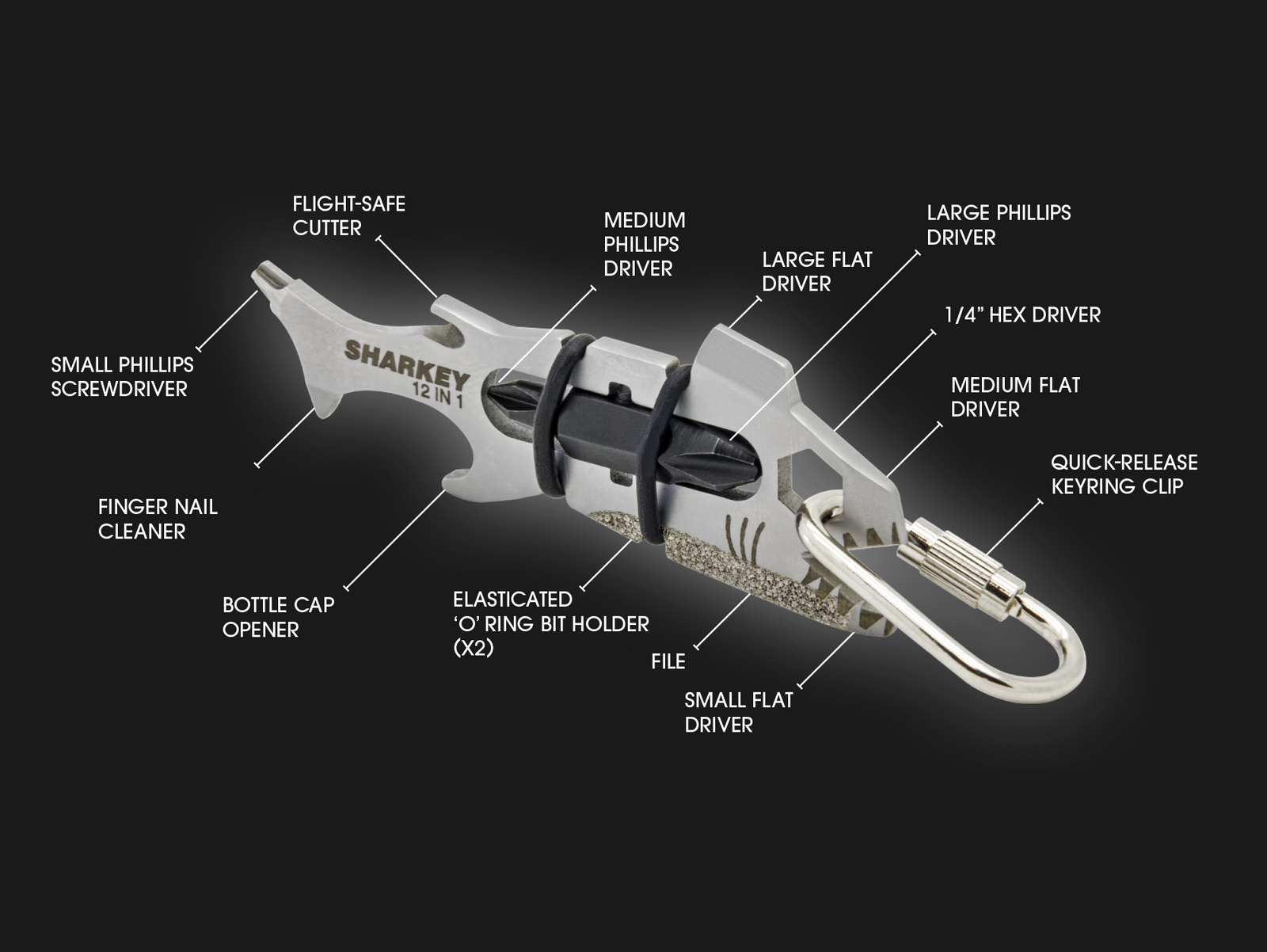 True Utility Sharky | key ring multitool, bottle opener, cutter, screwdrivers, file and nail cleaner