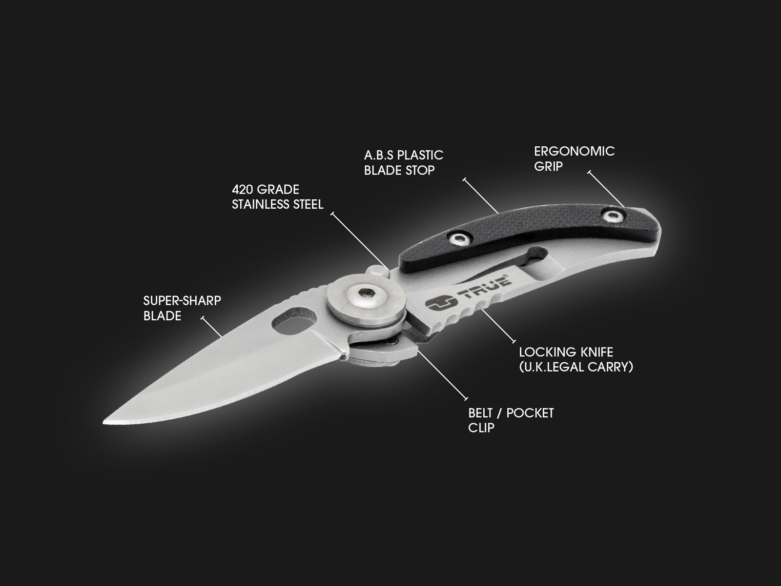 True Utility Skeletonknife | UK legal carry knife with locking blade, with belt or pocket clip.