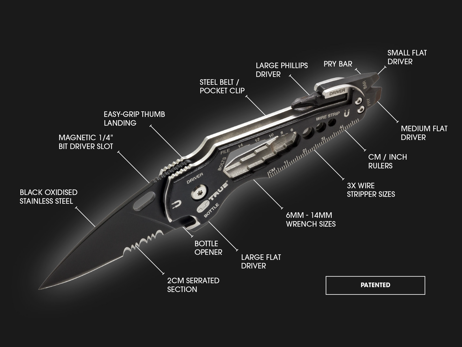 True Utility Smartknife | Smart Knife, Stong blade sits inside the grip that contains, wire strippers, ruler, driver, Philips driver, bottle opener and nut wrench.