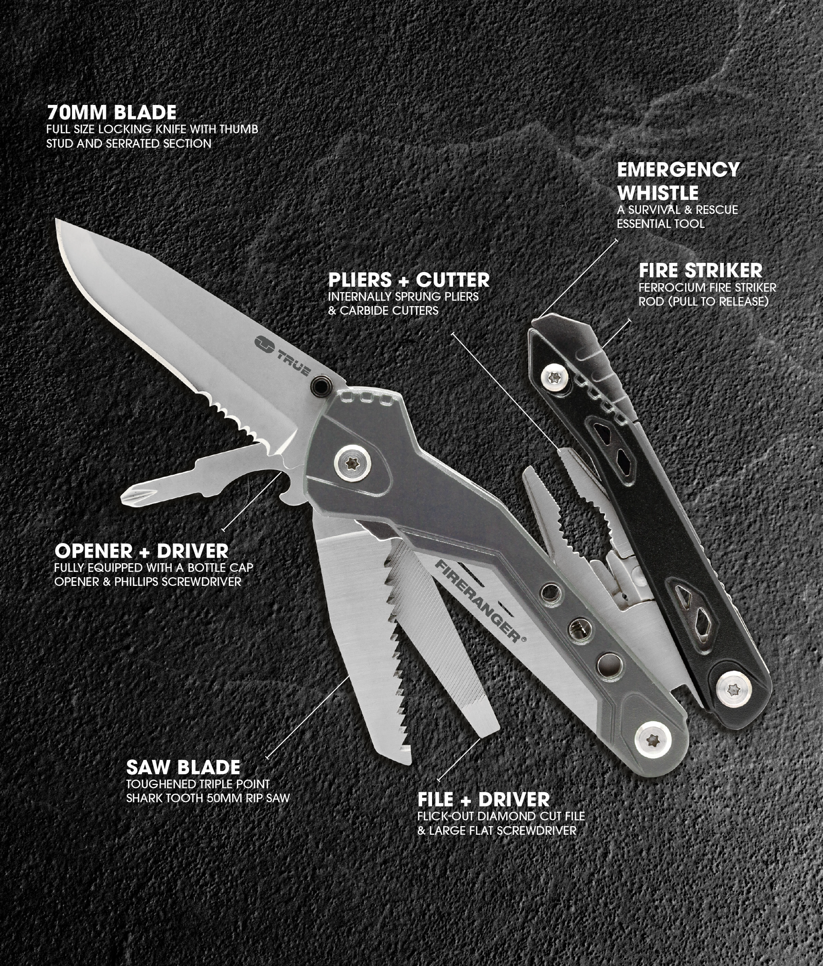 True Utility Fireranger | The all in one pocket camping multi tool, with fire striker, whistle, pliers, cutter, knife, bottle opener, screwdriver, saw blade and file