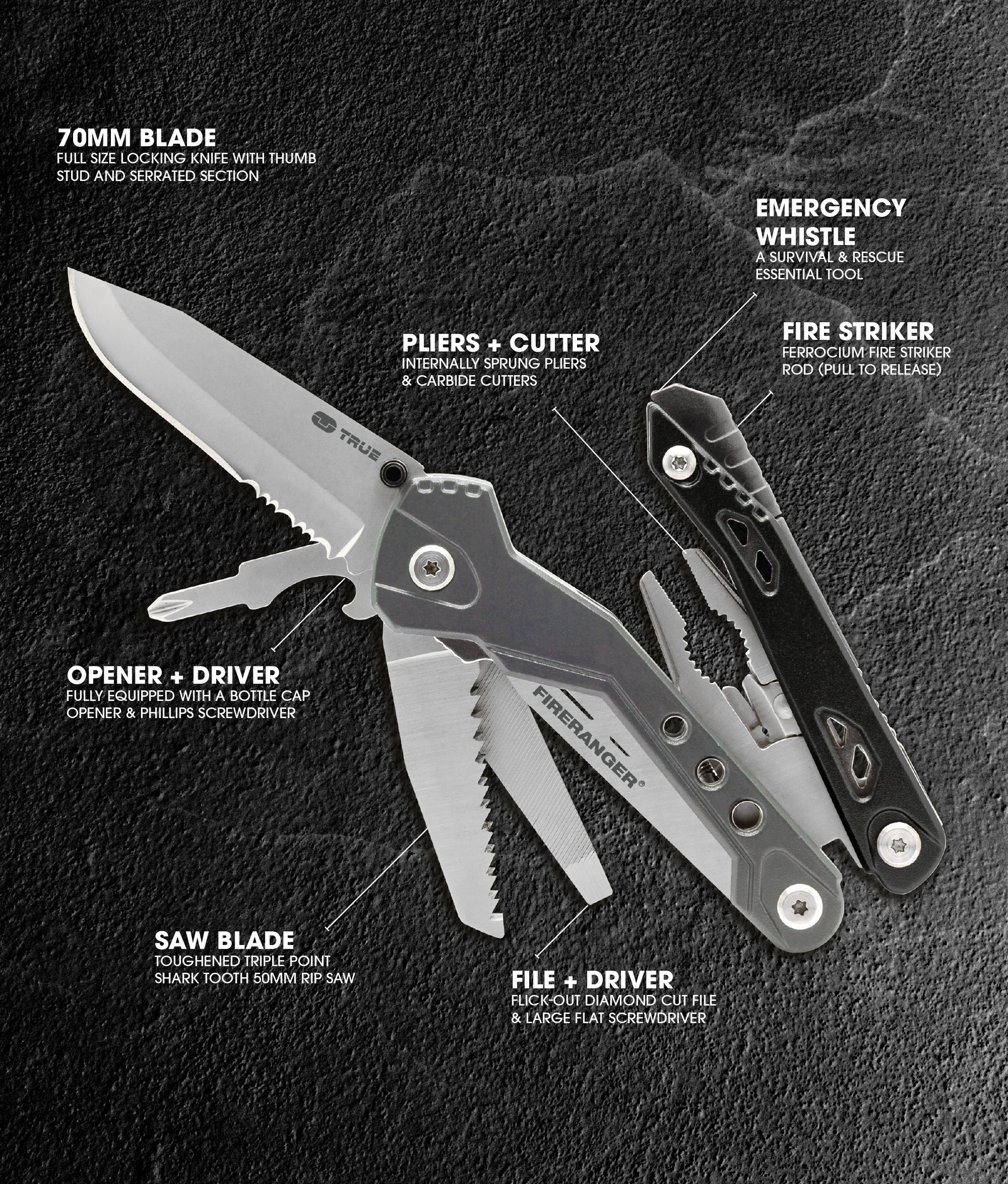 True Utility Fireranger TU182 MULTITOOLS