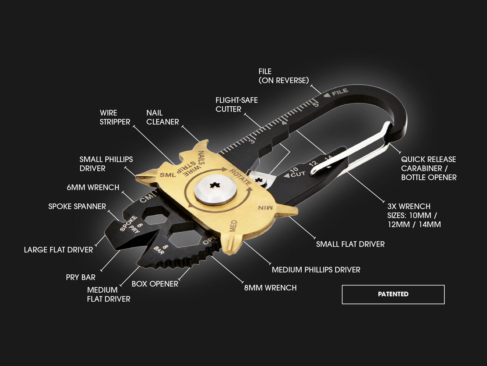 True Utility Fixr | Quick release, spoke spanner, wrench, drivers, nail cleaner, wire stripper, pry bar, bottle opener