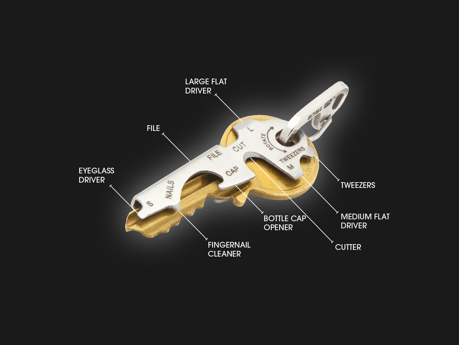 True Utility Keytool | Key cover that doubles as a screwdriver, bottle opener, tweezers and cutter
