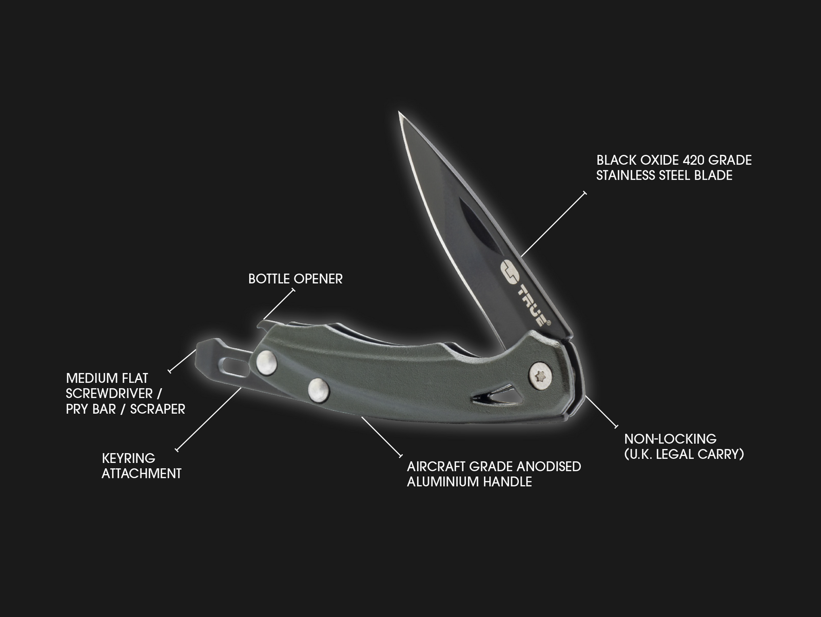 True Utility Slip Knife, features, blade, keyring attachment, screwdriver, pry bar and scraper. Its a pocket knife but also a multi tool