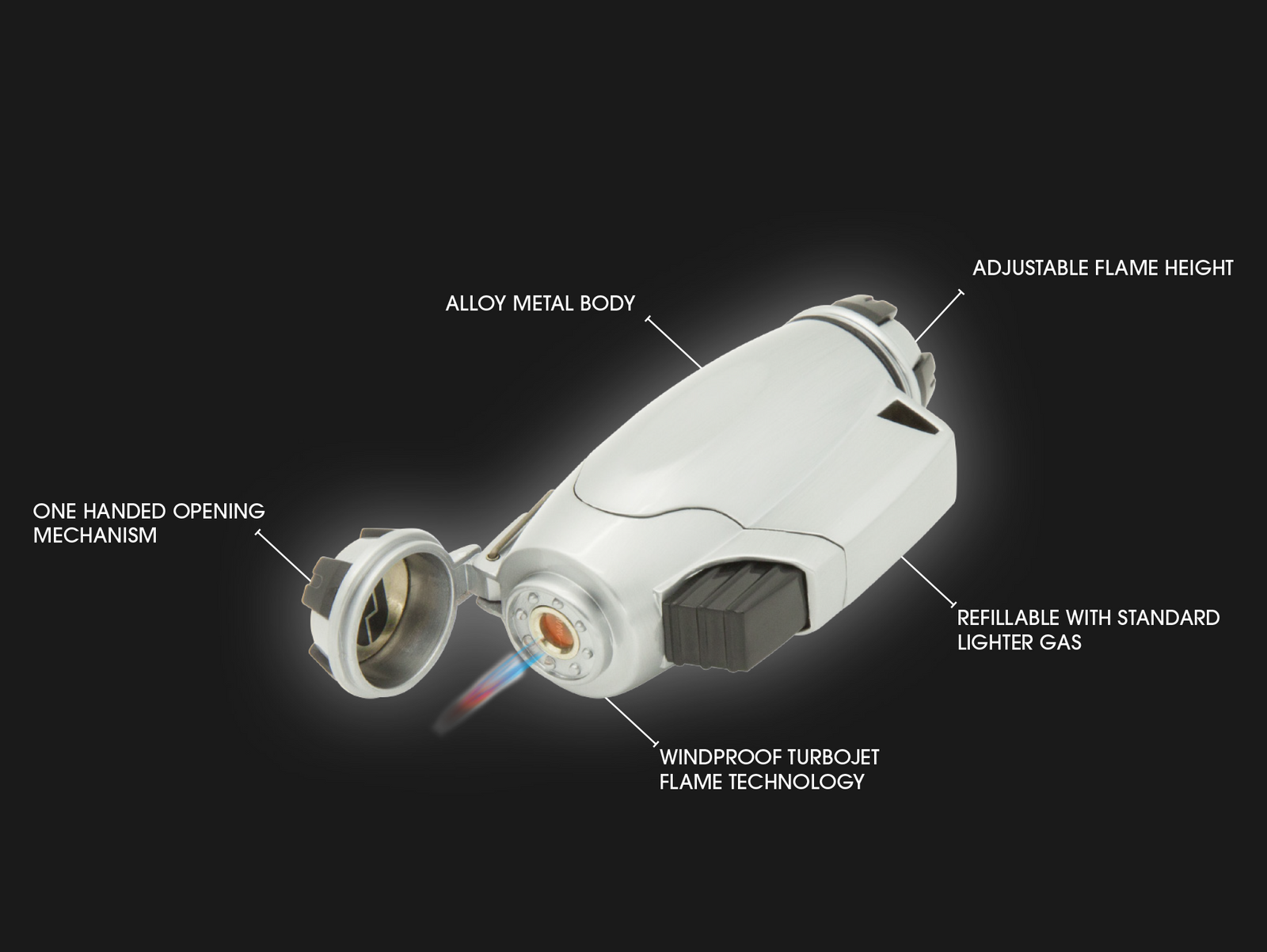 True Utility Turbojet | wind resistant pocket lighter for the outdoors.